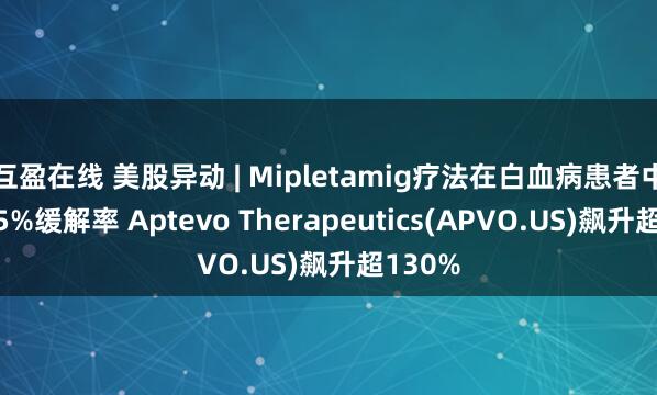 互盈在线 美股异动 | Mipletamig疗法在白血病患者中达到85%缓解率 Aptevo Therapeutics(APVO.US)飙升超130%