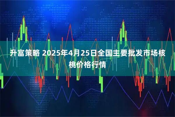 升富策略 2025年4月25日全国主要批发市场核桃价格行情